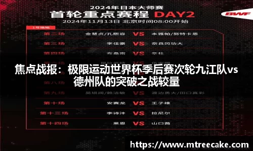 焦点战报：极限运动世界杯季后赛次轮九江队vs德州队的突破之战较量