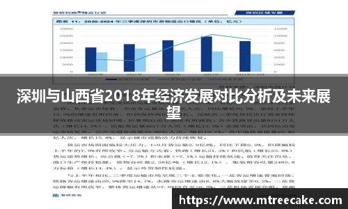 深圳与山西省2018年经济发展对比分析及未来展望